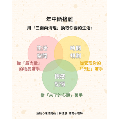 生活 空間.png